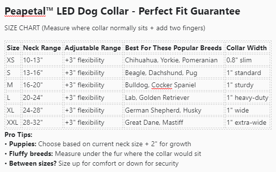Pawzioo™ High-Brightness LED Dog Collar – Durable & Rechargeable