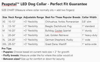 Pawzioo™ High-Brightness LED Dog Collar – Durable & Rechargeable