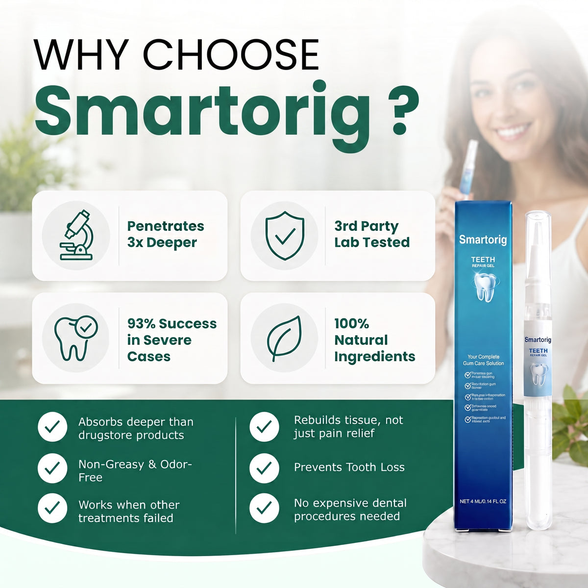 Smartorig - Teeth Repair Gel