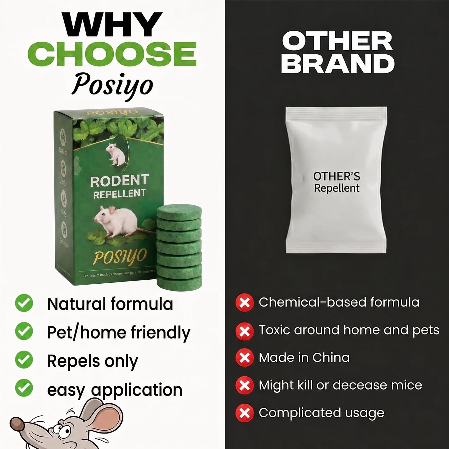 Rodent Repellent Tablet - Create aHome Without Rodents, Safe for Kids& Pets