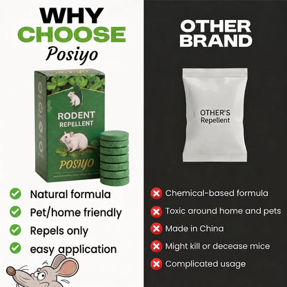 Rodent Repellent Tablet - Create aHome Without Rodents, Safe for Kids& Pets