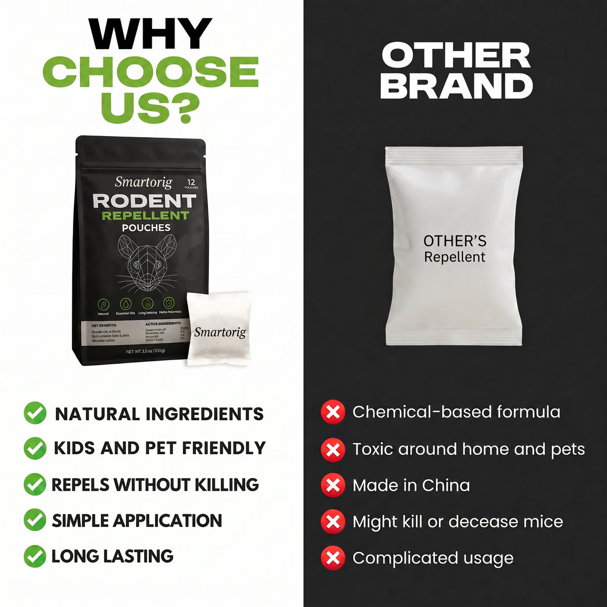 Smartorig® Natural Rodent Repellent Pouches