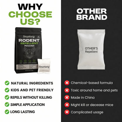 Smartorig® Natural Rodent Repellent Pouches